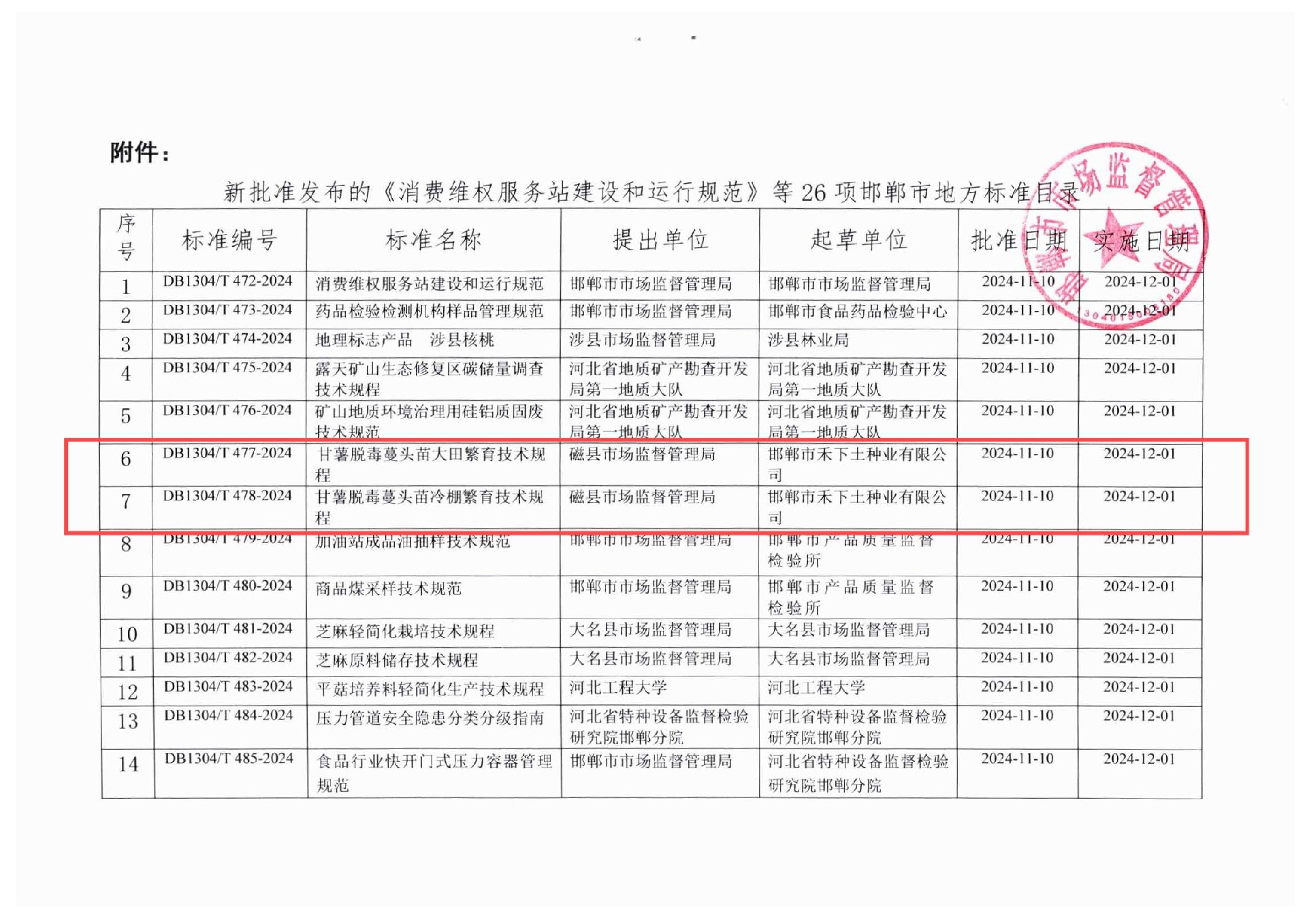 1734657491279290.jpg 2024.11.12 2024年第2號公告_01.jpg